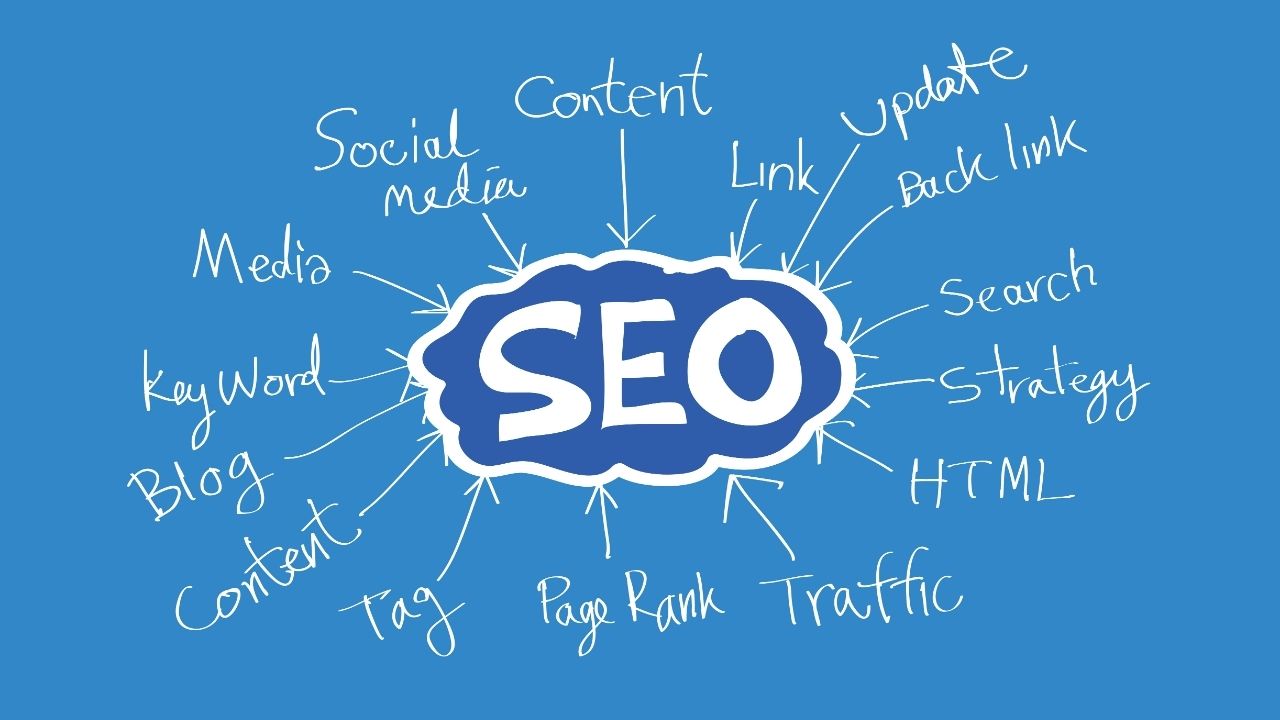 SEO services in Kotputli