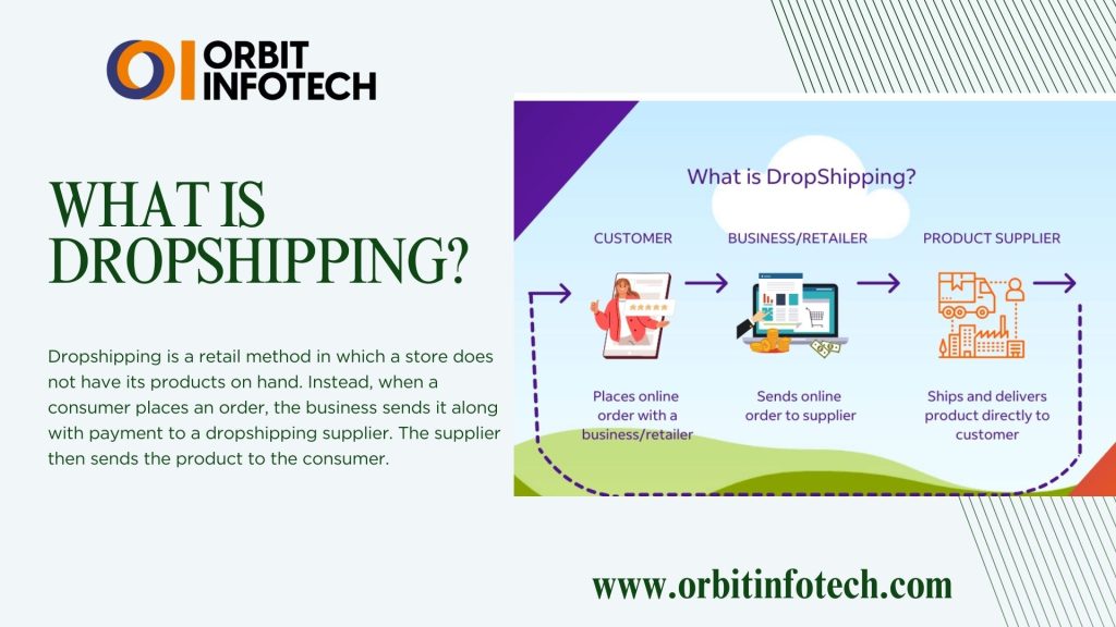 What Is Dropshipping and How Does It Work?