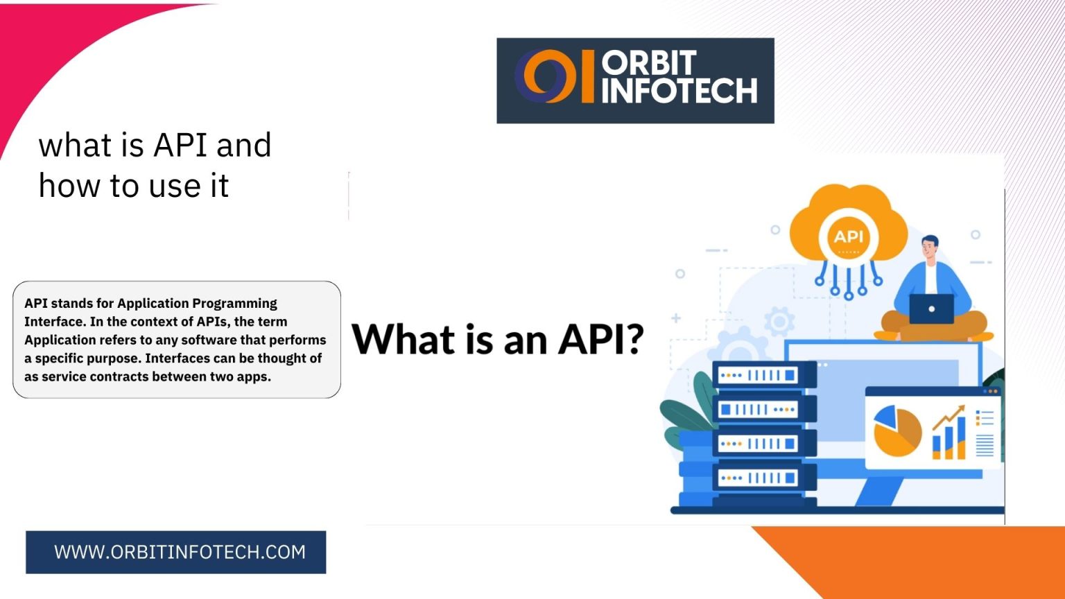 what is API and how to use it
