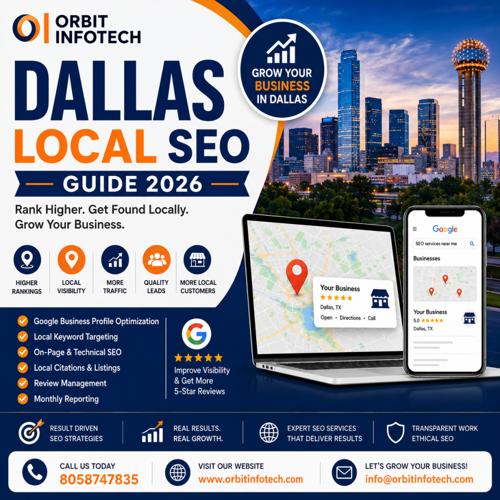 Best SEO Service in Dallas