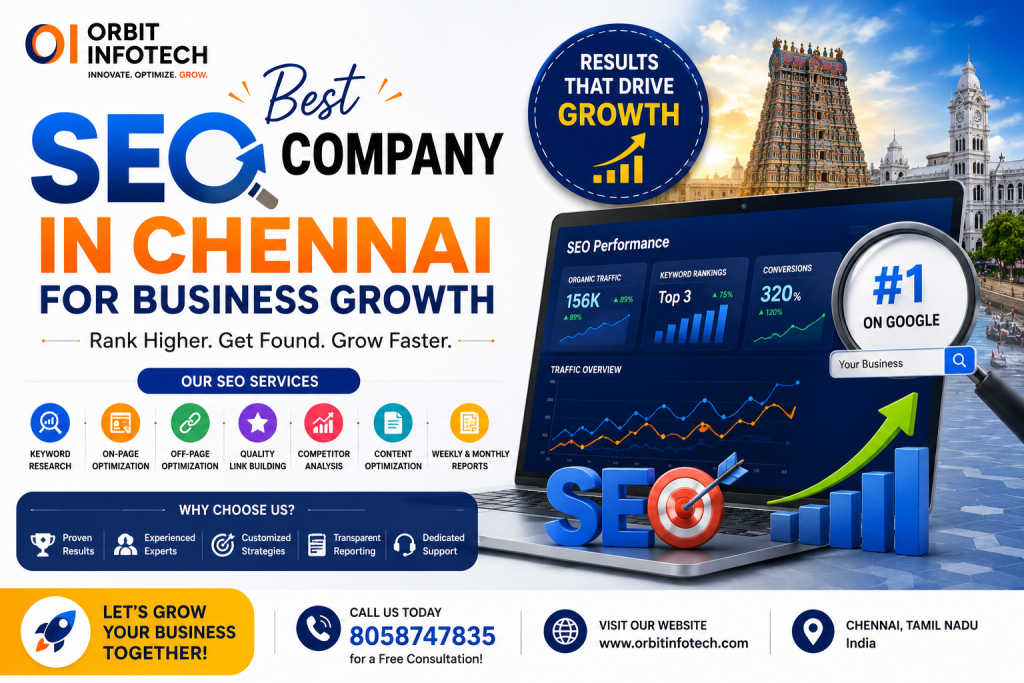 Best SEO Company in Chennai