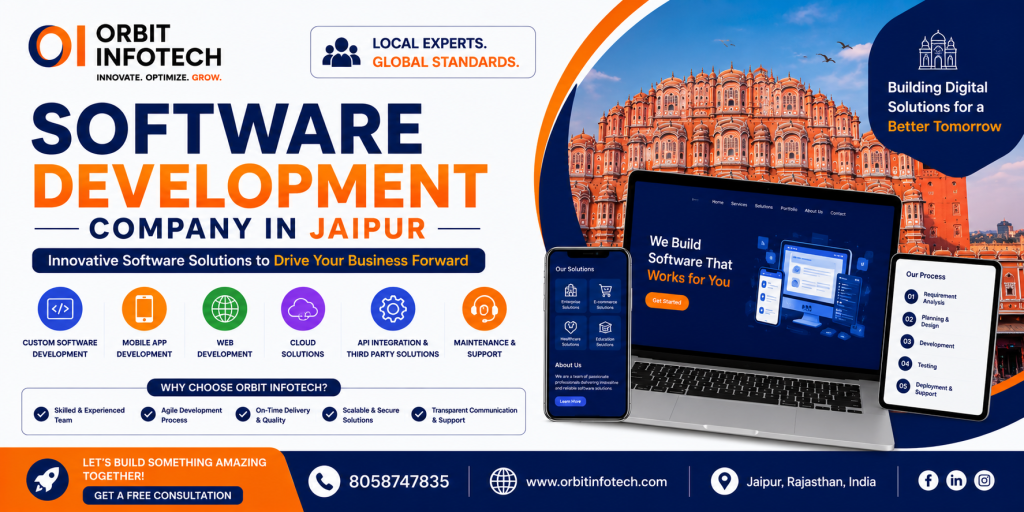 Best Software Development Company in Jaipur