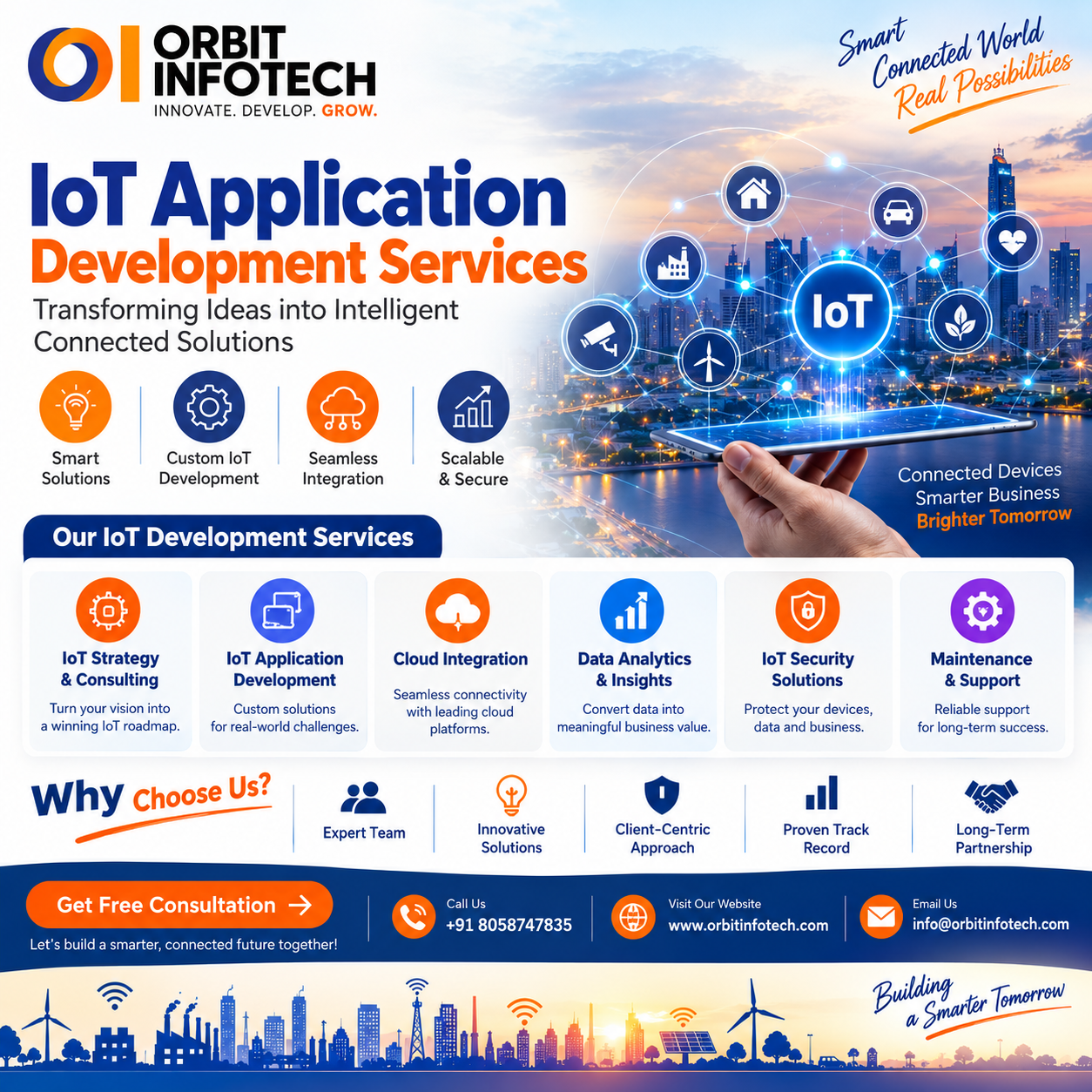 IoT Application Development Company providing custom IoT Application Development Services and smart connected solutions by Orbit Infotech