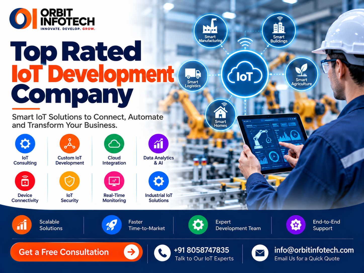 Top Rated IoT Development Company in jaipur